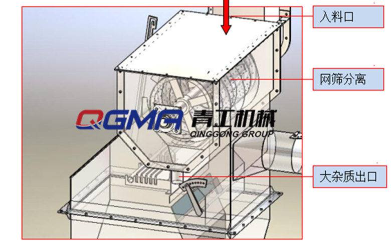 吊鉤式拋丸機、履帶式拋丸機往青州的發(fā)貨現場(chǎng)