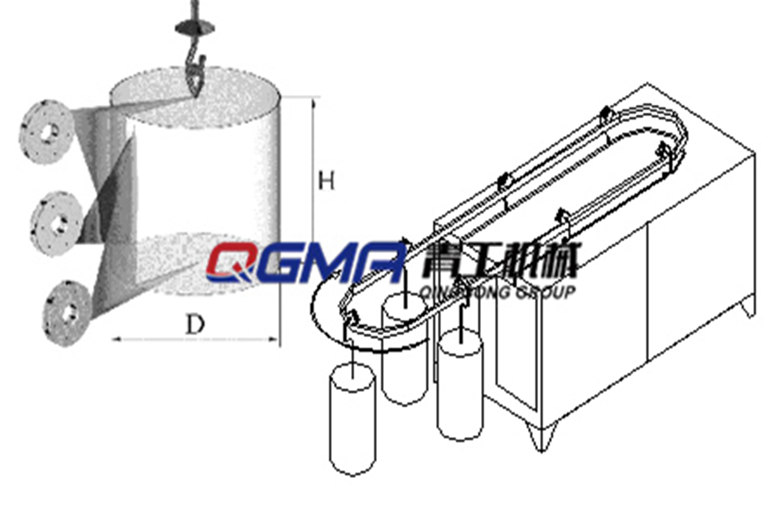 拋丸機?的基本類(lèi)型和工作安排是什么?